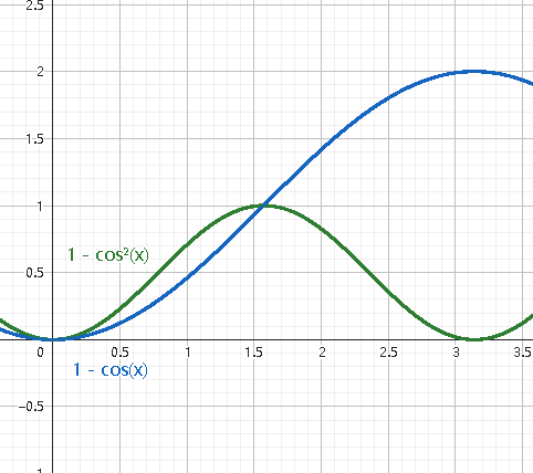 Pasted image 20240223184908.png