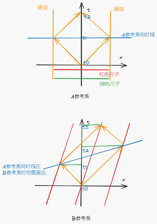 Drawing 2024-01-08 22.10.48.excalidraw.png