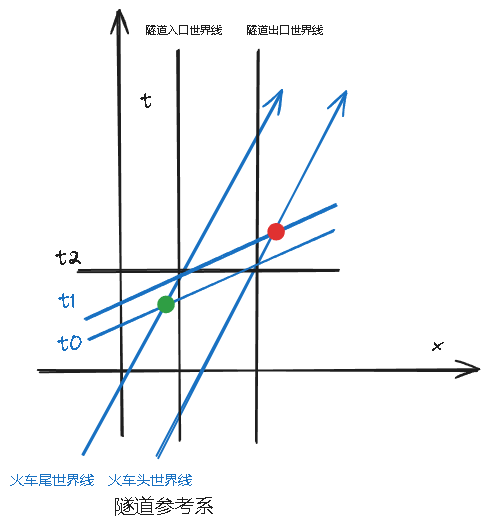 Drawing 2024-01-09 10.05.33.excalidraw.png