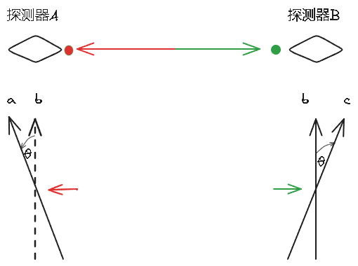 Drawing 2024-02-25 11.01.41.excalidraw.png